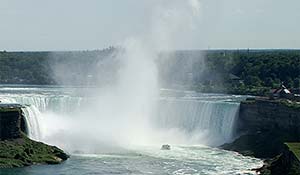 Niagarafallen mellan USA och Kanada