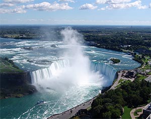 Utsikt från helikopter över Niagarafallen